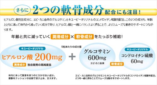 �L���[�s�[�q�A�������_�������h�b�g�R��